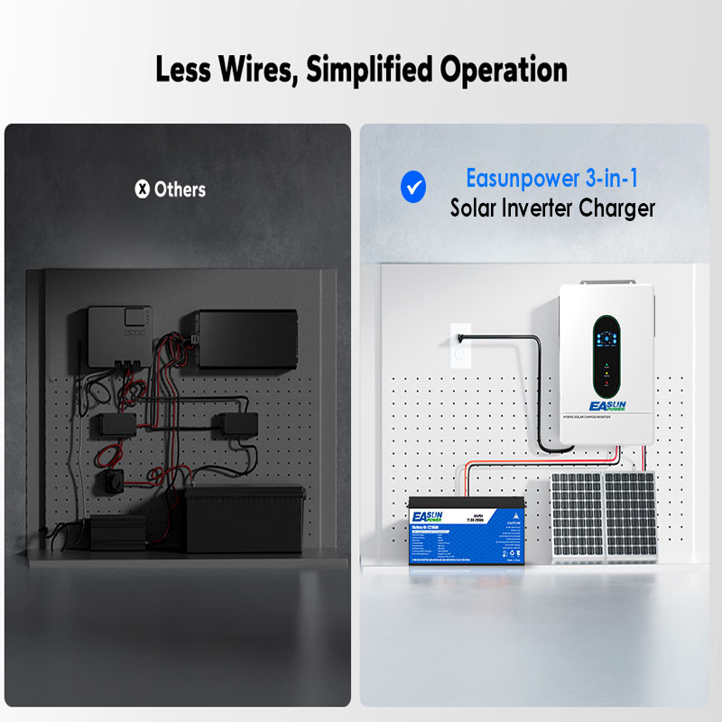 EASUN POWER US 12KW 12000W スプリ - Grid Tie Inverter Limiter 2000W のレビューと価格