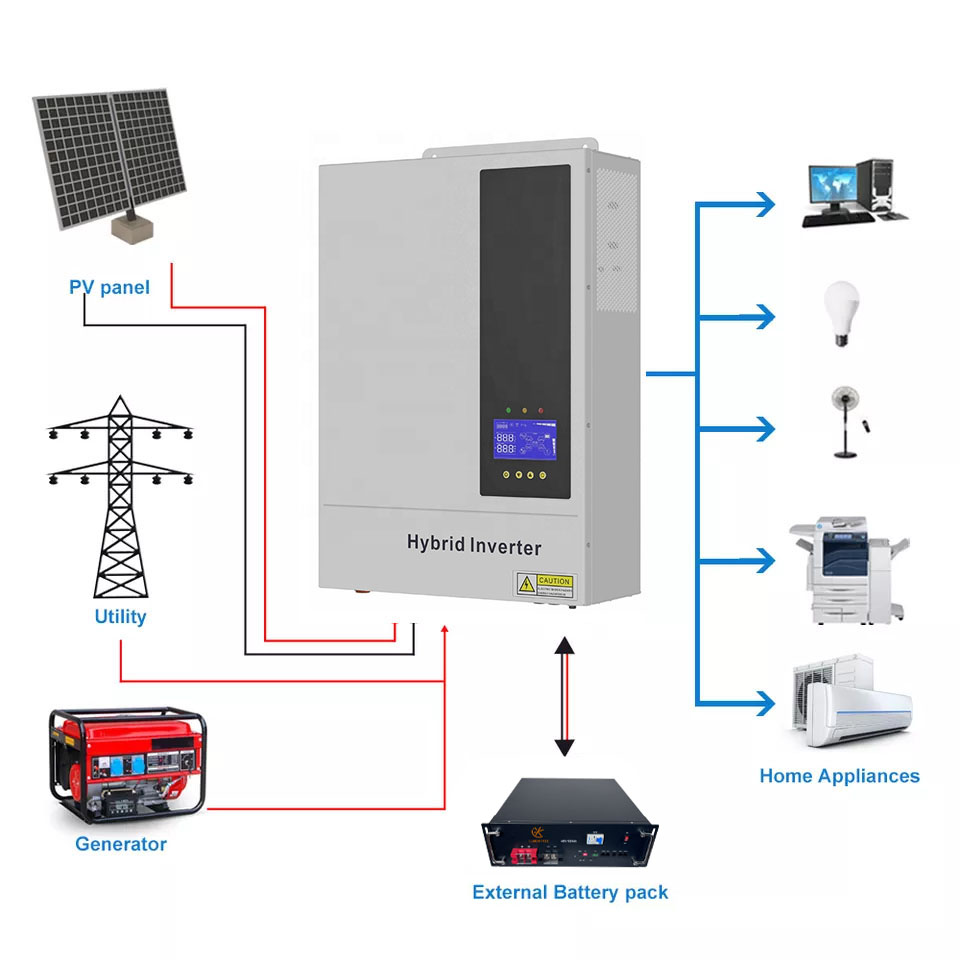 5.5KW 48Vハイブリッド型、オフグリッド/オングリッド - Hybrid Solar Inverter 5.5Kw Mppt 48V のレビューと価格